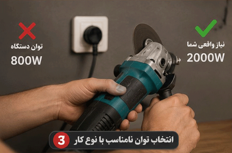 انتخاب توان مناسب ابزار