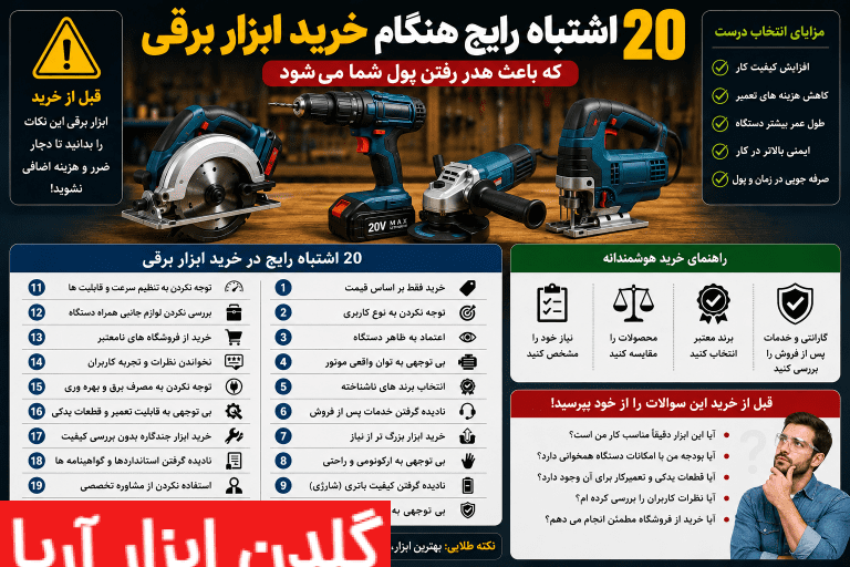 با ۲۰ اشتباه رایج در خرید ابزار صنعتی آشنا شوید و یاد بگیرید چگونه از انتخاب‌های اشتباه، هزینه‌های اضافی و خریدهای غیرحرفه‌ای جلوگیری کنید.