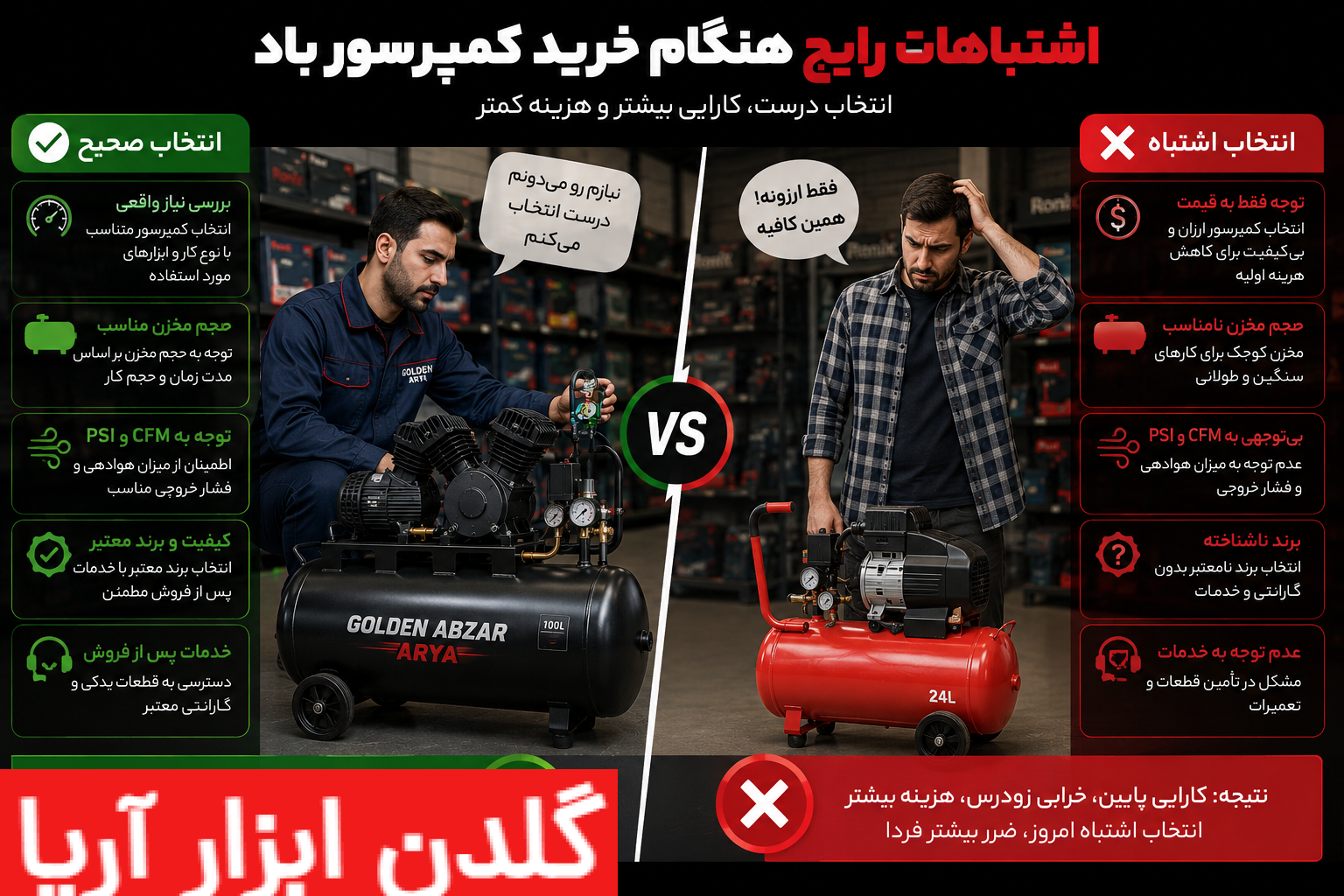 دو کاربر در حال انتخاب کمپرسور باد؛ یک نفر در حال انتخاب صحیح و فرد دیگر در حال خرید کمپرسور نامناسب در فروشگاه ابزارآلات صنعتی.