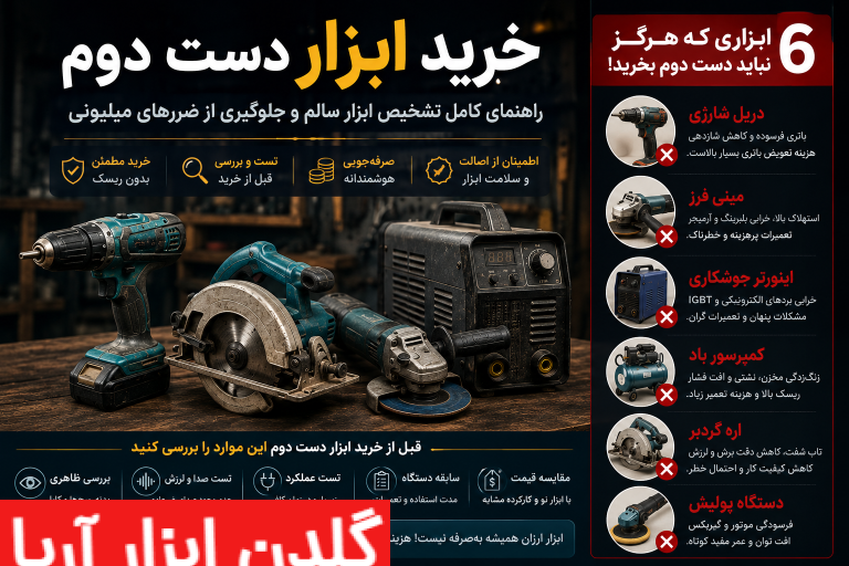 ابزارهای پرریسک برای خرید دست دوم شامل دریل شارژی، مینی فرز، اینورتر جوشکاری، کمپرسور باد، اره گردبر و دستگاه پولیش در یک کارگاه حرفه‌ای