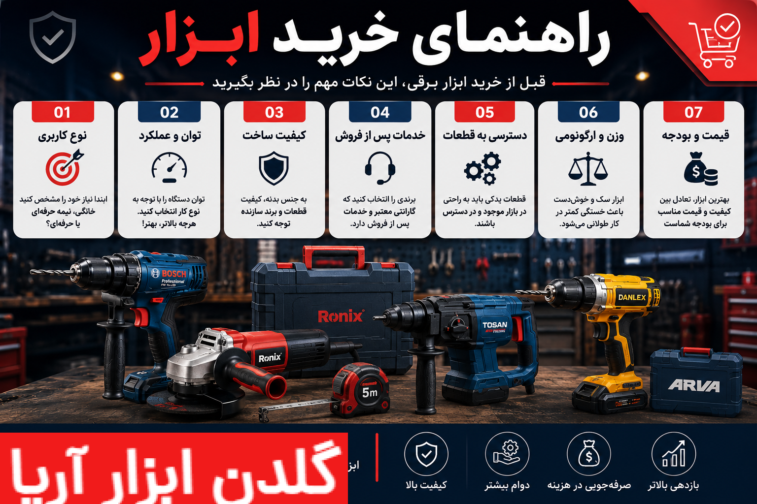 راهنمای خرید ابزار برقی شامل نکات مهم انتخاب ابزار مناسب، کیفیت ساخت، خدمات پس از فروش و ارزش خرید.